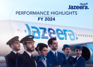 Jazeera Airways Announces KD 10.2 million in Net Profit for 2024