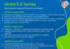 UDAN Scheme
