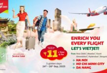 Vietjet launches 3-day mega sale with flights to Vietnam starting from just INR11